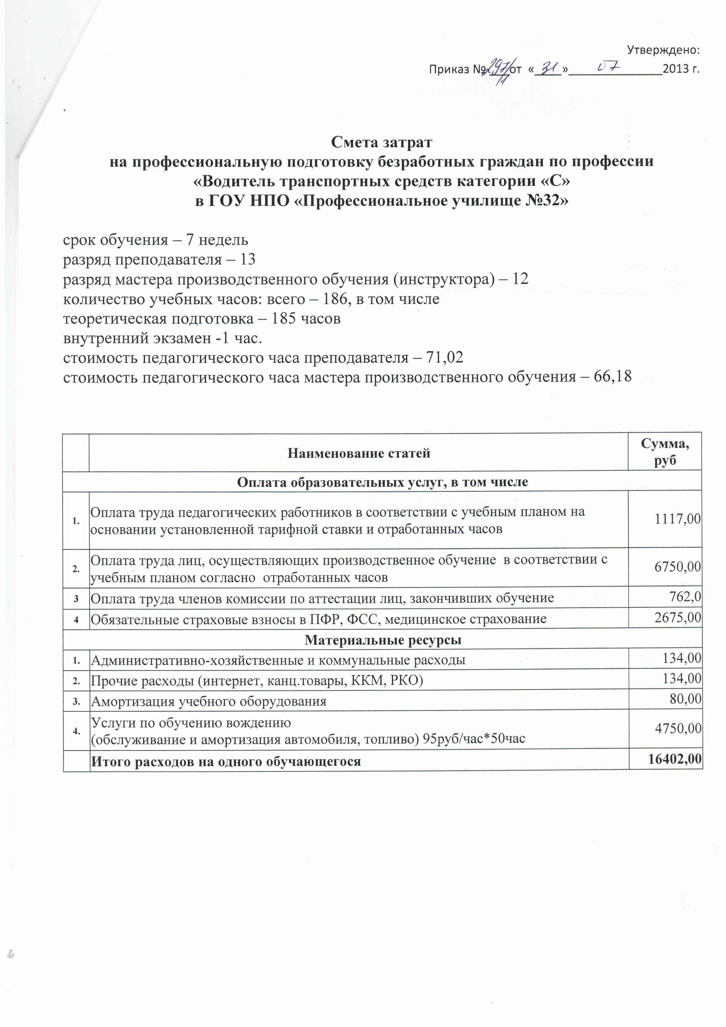 Профессиональное училище № 32 г.Борзя - План финансово-хозяйственной  деятельности, бюджетной сметы